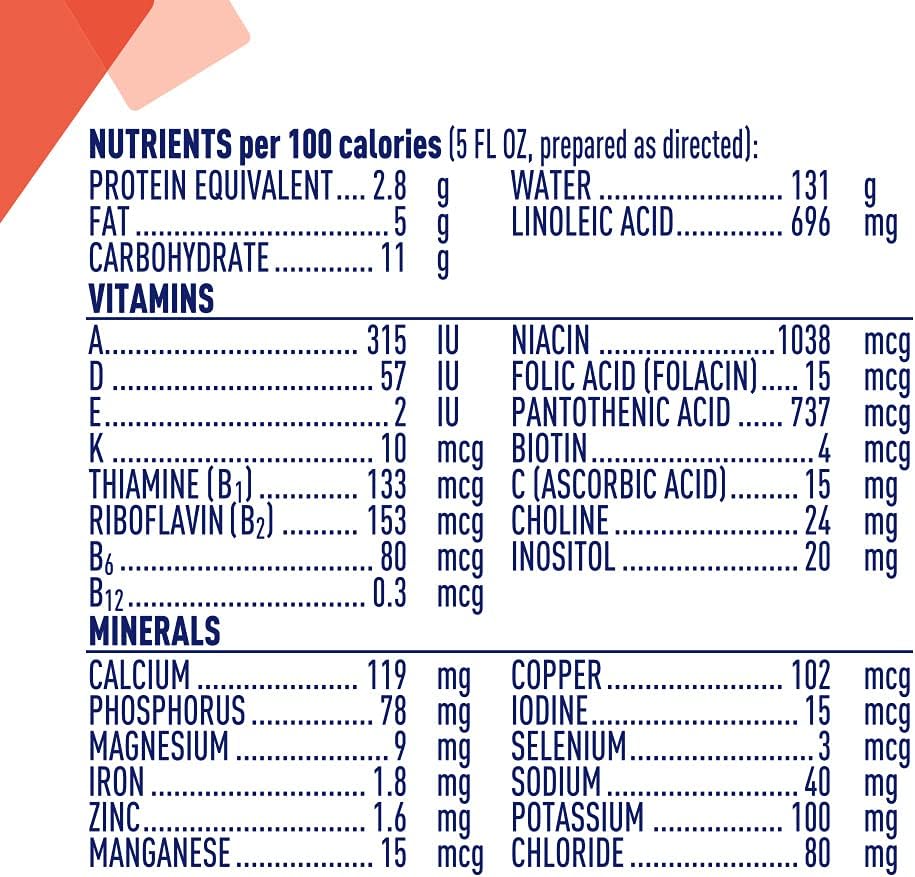 Hypoallergenic Amino Acid Based Infant Formula w/ Iron, Formula for Cow’s Milk Protein Allergy (14.1 Oz)